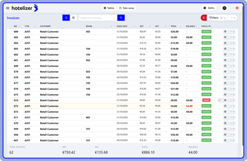 Monitor performance & operate seamlessly image
