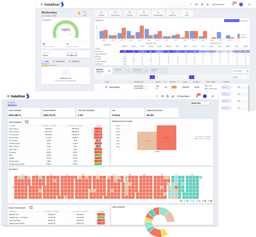 Screenshot of hotelizer Cloud-based PMS