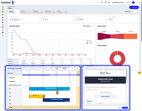 Screenshot of the hotelizer bookings calendar