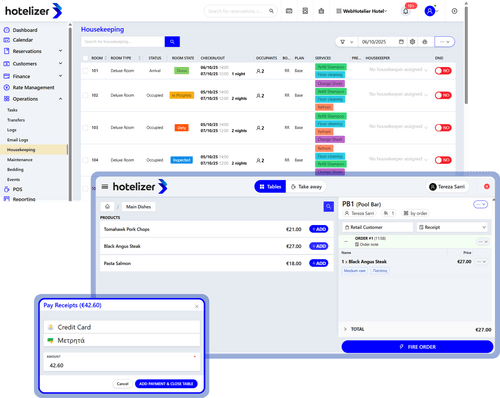 Screenshot of the hotelizer main dashboard