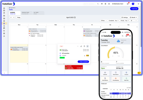 Screenshot of the hotelizer main dashboard
