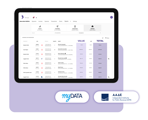 Screenshot of property overview in loggia pms