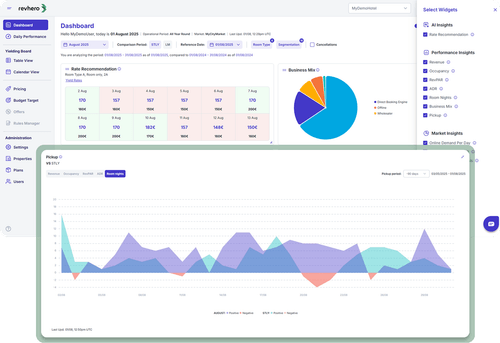 One system. One source of truth image
