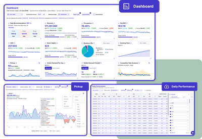 Screenshot of revhero AI-Powered Revenue Management System