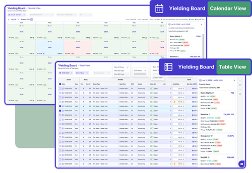 Multi-company invoicing image