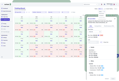 Start each day with direction image