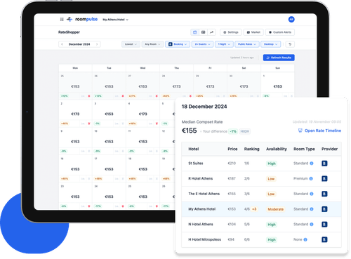 Screenshot of roompulse's platform
