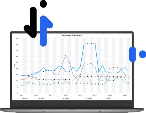 Screenshot of roompulse's platform