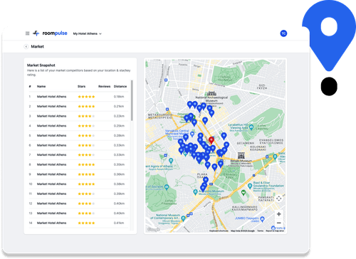 Screenshot of roompulse's platform